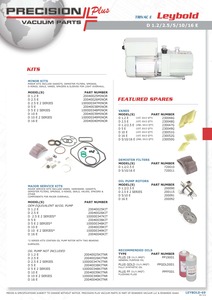 Major Repair Kit with XL Vanes, Alcatel-Adixen, Precision Scientific, Varian-Agilent, Part# 104976XL